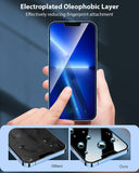 Anti-Spy Screen Protector With Auto Alignment Kit For iPhone